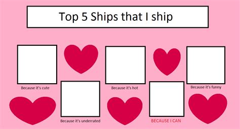Ship Meme Template